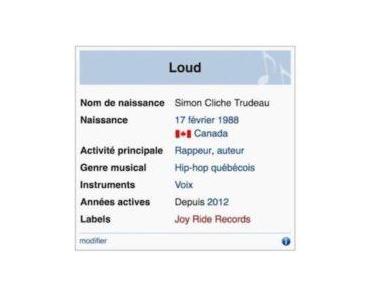 Loud: immortel